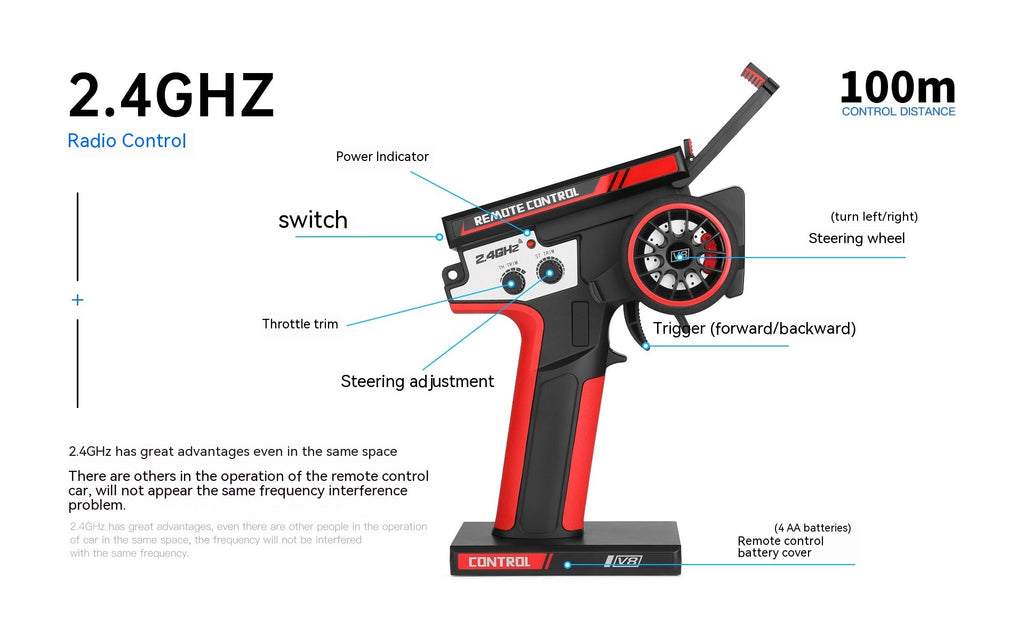 Speed Car Electric Four-wheel Drive Competitive Racing Car